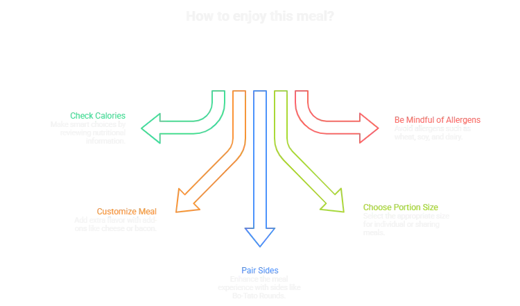 Bojangles Bo-Tato Rounds